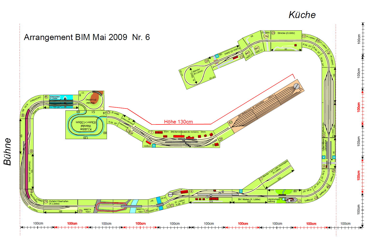 Modulplan Modultreffen im BIM 2009